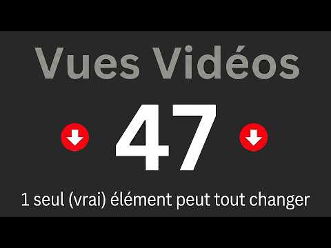 Maîtriser l'algorithme YouTube pour augmenter vos recommandations
